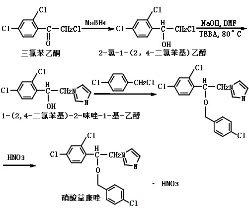 硝酸益康唑的合成路线